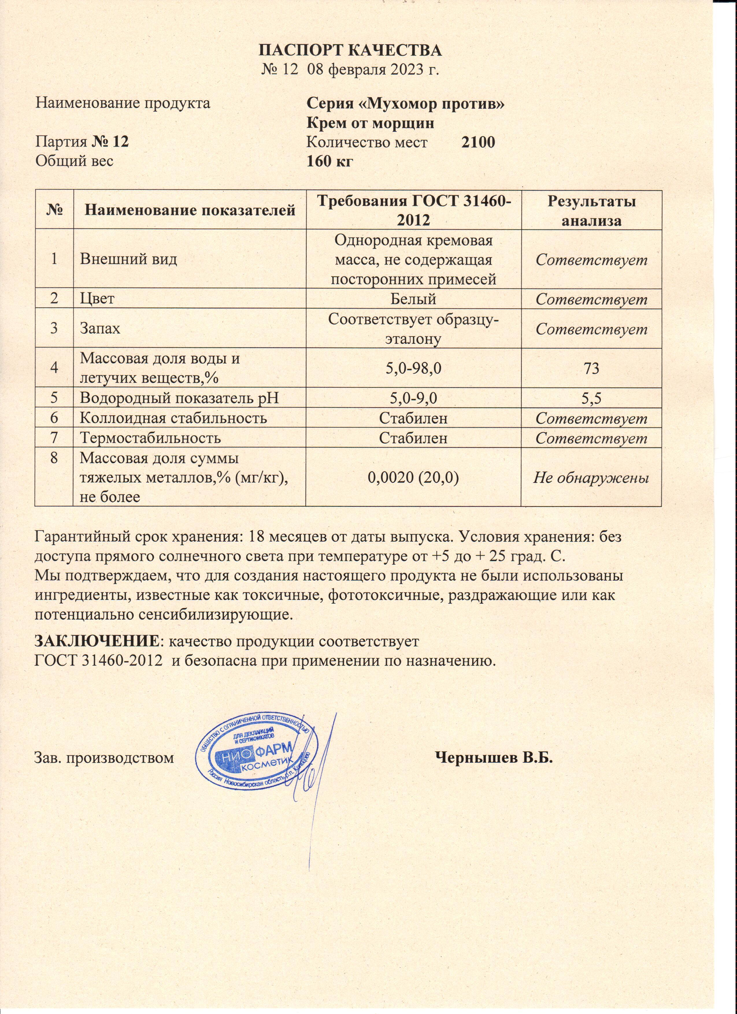 Паспорт №022023